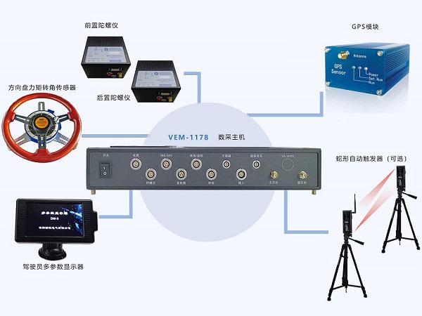 我公司在臨沂市公安局交警支隊檢測設備政府采購中中標